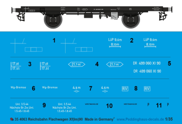 Peddinghaus-Decals 1/35 4063 Reichsbahn flatwaggon Xf(lm)90