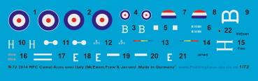 Peddinghaus-Decals 1/72 3814 RFC Camel Aces over Italy McEwen, Frew, & Jerrard