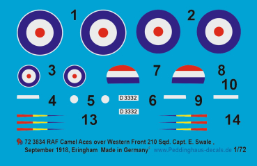 Peddinghaus-Decals 1:72 3834 Sopwith Camel RAF Capt. E.Swale No Sqd 210, Western Front, September 1918 Eringham