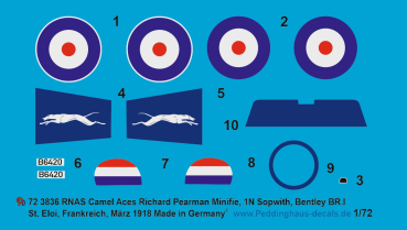 Peddinghaus-Decals 1:72 3836 Sopwith Camel RNAS  Richard Pearman Minifie, 1N Sopwith,Bentley BR.I, St. Eloi, Frankeich, März 1918
