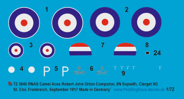 Peddinghaus-Decals 1:72 3840 Sopwith Camel RNAS Robert Orton Compston, 8N, Sopwith, Clerget 9B, St. Eloi, Frankreich, September 1917