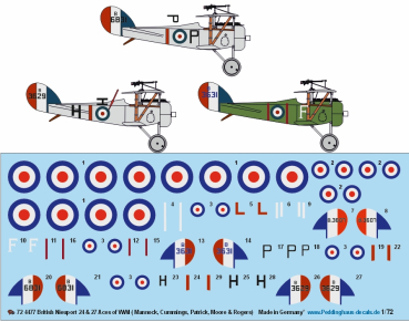Peddinghaus-Decals 1/72 4477 British Nieuport 24 & 27 Aces of WWI ( Mannock, Cummings, Patrick, Moore & Rogers)