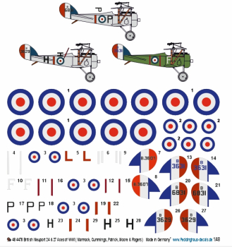 Peddinghaus-Decals 1/48 4478 British Nieuport 24 & 27 Aces of WWI ( Mannock, Cummings, Patrick, Moore & Rogers)