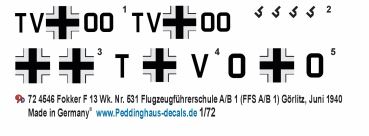 Peddinghaus Decals 4546 1-72 Fokker EI & EII ( Walter von Bülow-Bothkamp, Gustav Leffers, Hans Joachim Buddecke, Ernst Freiherr von Althaus