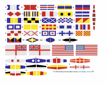 Peddinghaus-Decals 1-72 EP4781 International Code Flags