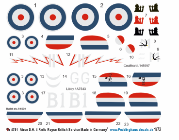 Peddinghaus-Decals 1-72 4791 Airco D.H. 4 Rolls Royce British Service