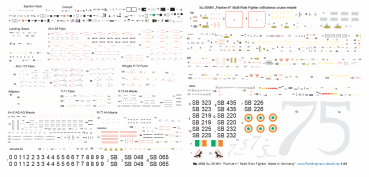 Peddinghaus-Decals 1-48 4864 Su-30 MKI "Flanker-h" Multi-Role Fighter