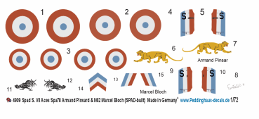 Peddinghaus-Decals 1-72 4909 Spad S. VII Aces Spa78 Armand Pinsard & N62 Marcel Bloch (SPAD-built)