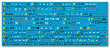 Peddinghaus-Decals 1:72 2413 Australische Leopard Panzer 1st Armoured Regiment A-B-C & D Squadron