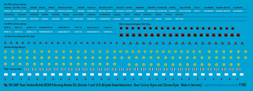 Peddinghaus-Decals 1/100 3465 Team Yankee Britsh BAOR  Vehicle names, 1st und 12 Amoured Brigade TAC Signs and misc