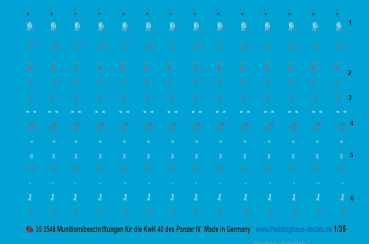 Peddinghaus-Decals 1:35  3548  Munitionsbeschriftungen für den Panzer IV KwK 40