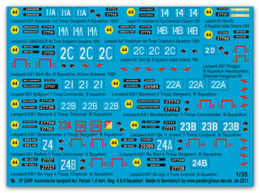 Peddinghaus-Decals 1:35 2409 Australian Leopard tanks 1st Armoured Regiment A & B Squadron