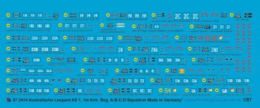 Peddinghaus 1/87 2414  Australische Leopard Panzer 1st Armoured Regiment A-B-C & D Squadron