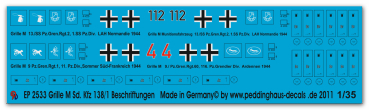 Peddinghaus-Decals 1:35 2533 Grille Sd. Kfz 138/1 markings