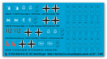 Peddinghaus-Decals 1:48 2534 Grille Sd. Kfz 138/1 Beschriftungen