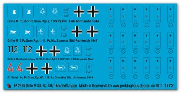 Peddinghaus-Decals 1:72 2535  Grille Sd. Kfz 138/1 Beschriftungen