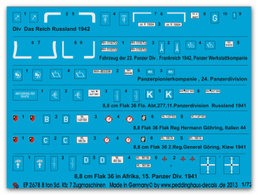 T 1/72 EP 2886 Decal for 6 German Tanks of typ's 38 