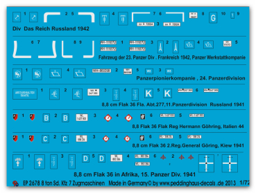 Peddinghaus-Decals 1:72 2678 8 ton Sd. Kfz 7 Zugmaschine