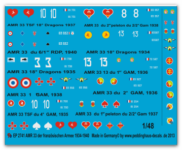 Peddinghaus-Decals 1:48 2741 10 AMR 33 of the french Armee 1934-1940
