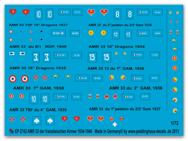 Peddinghaus-Decals 1:72 2742 10 AMR 33 der französischen Armee 1934-1940