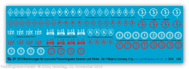 Peddinghaus-Decals 1:48 2870 markings for russian tank brigades