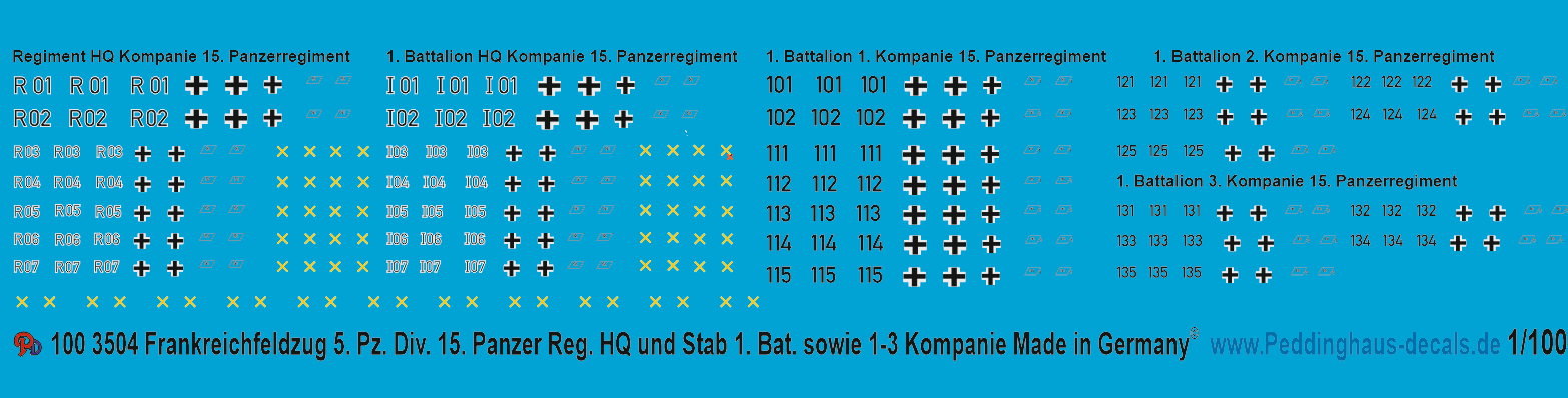 15 div 4. 5 PZ div Lexikon.