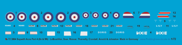 Peddinghaus-Decals 1:72 3864 Sopwith Triplane Aces Part 4 (8N & 9N: LeBoutillier, Soar, Resvar, Thornelly, Crundall, Arnold & Johnston