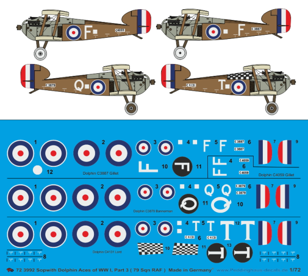 Peddinghaus-Decals 1:72 3992 Sopwith Dolphin Aces of WW I Part 3 ( 79 Sqn RAF )