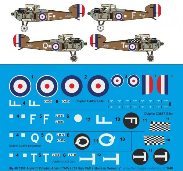 Peddinghaus-Decals 1/48 3996 Sopwith Dolphin Aces of WW I Part 3 ( 79 Sqn RAF )