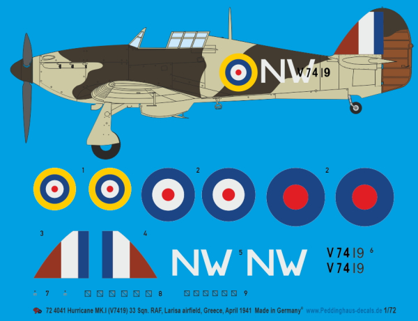 Peddinghaus-Decals 1:72 4041 Hurrican MK.I (V7419) 33 Sqn, RAF, Larisa airfield, Greece, April 1941