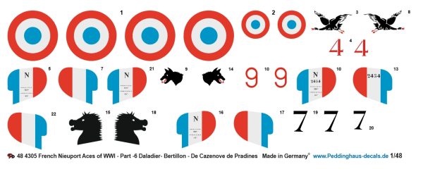 Peddinghaus-Decals 1:48 4305 French Nieuport 17 Aces of WWI - Part 6 , Daladier - Bretillon - De Cazenove de Pradines
