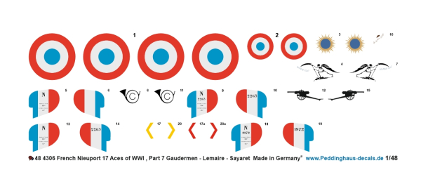 Peddinghaus-Decals 1:48 4306 French Nieuport 17 Aces of WWI - Part 7- Gaudermen - Doumer - Laplasse
