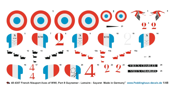 Peddinghaus-Decals 1:48 4307 French Nieuport 17 , Aces of WWI - Part 8 Guynemer - Lemaire - Sayaret