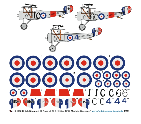 Peddinghaus-Decals 1:48 4312 British Nieuport  23 Aces of 29 &40 Sqn RFC