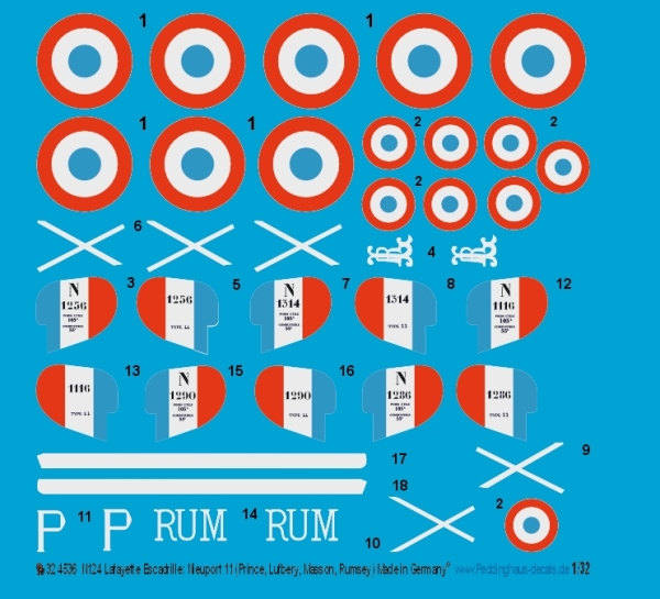 Peddinghaus -Decals 1 /32 4536 Nuieport N124 Lafayette Escadrille: Nieuport 11 (Prince, Lufbery, Masson- Rumsay)