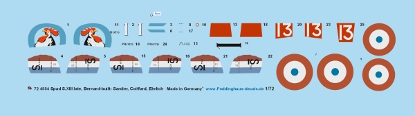 Peddinghaus-Decals 1/72 4554 Spad S.XIII late, Bernard-built: Sardier, Coiffard, Ehrlich