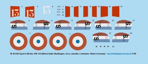 Peddinghaus-Decals 1/48 4563 Spad S.XIII late, SPA 154 (Blériot built): Waddington, Gros, Lahoulle, Condemine