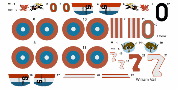 Peddinghaus Decals 1-72 4672 Spad S.XIII - WWI US Aces: Everett Cook (91st Aero) & William Vail (95th Aero)