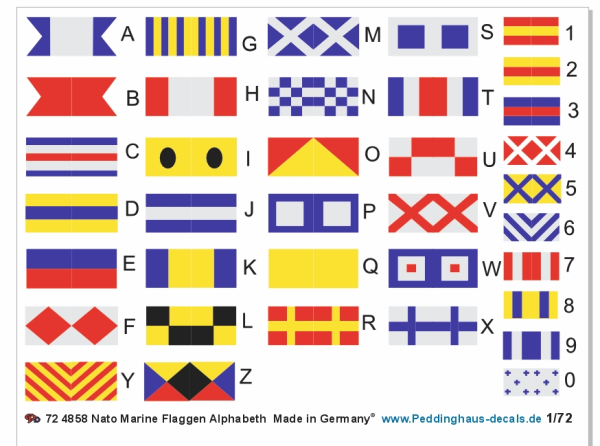 Peddinghaus-Decals 1-72 4858 Nato Marine Flaggen Alphabet
