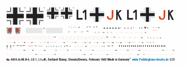 Peddinghaus-Decals 1-72 4910 Ju 88 A-4, LG 1, L1+JK, Gerhard Stamp, Eleusis/Greece, February 1942