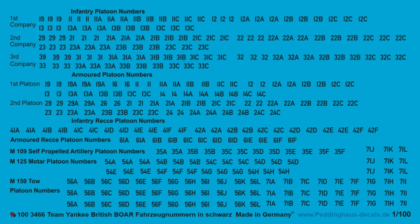Peddinghaus-Decals 1/100 3466 Team Yankee British BAOR vehicle numbers for english tanks ca 1985 in black
