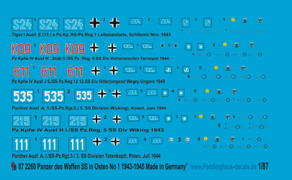 Peddinghaus 1/87 2260 Tanks of the Waffen SS in Russia No 1 1943-45