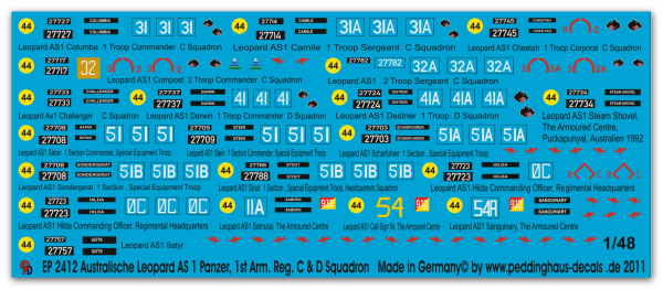 Peddinghaus-Decals 1:48 2412 Australian Leopard tanks 1st Armoured Regiment C & D Squadron