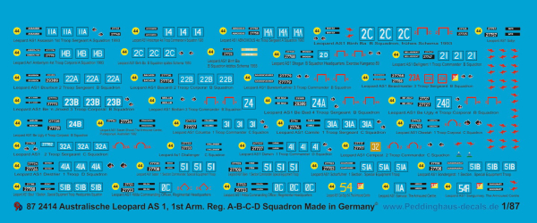 Peddinghaus 1/87 2414  Australische Leopard Panzer 1st Armoured Regiment A-B-C & D Squadron