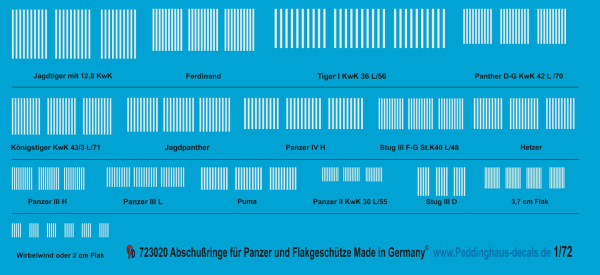 Peddinghaus-Decals 1:72 3020 Abschußringe für deutsche Panzer und Flakgeschütze