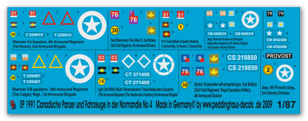 Peddinghaus 1/87 1991 Canadische Panzer und Fahrzeuge in der Normandie No 4