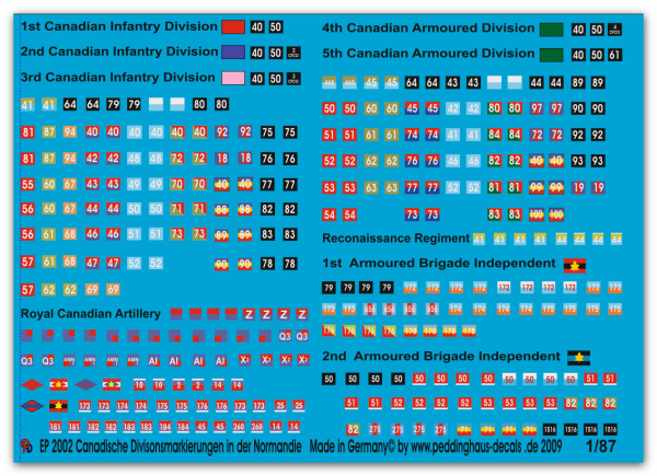 Peddinghaus 1/87 2002 Canadian unit markings in the Normandy
