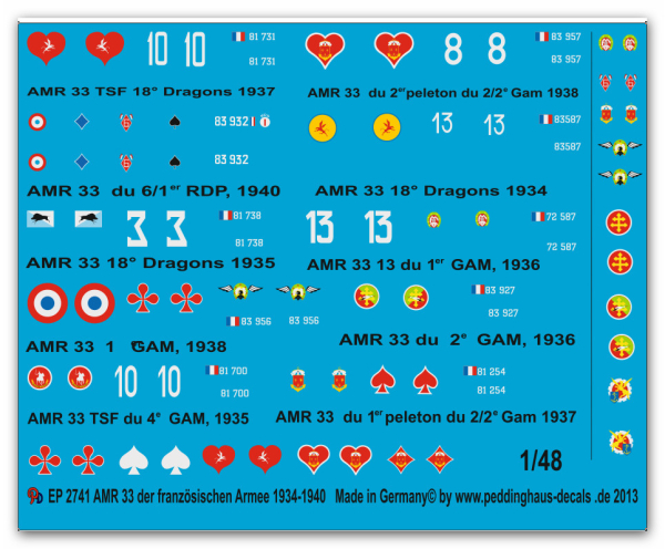 Peddinghaus-Decals 1:48 2741 10 AMR 33 der französischen Armee 1934-1940