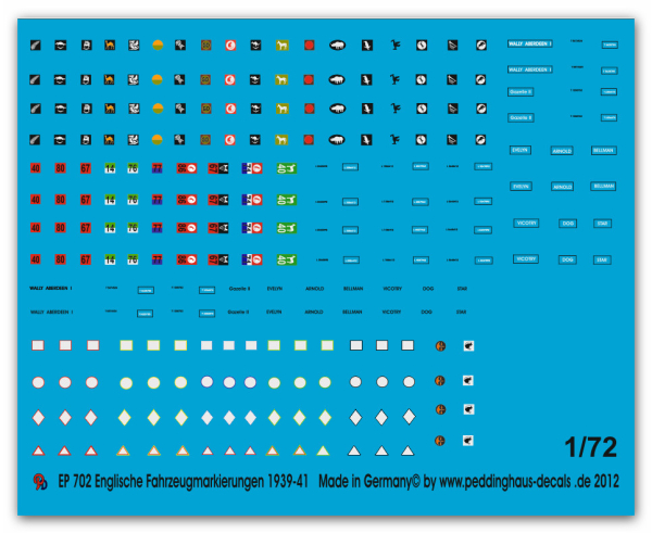 Peddinghaus-Decals 1:72 0702 Englische Panzer und Fahrzeugmarkierungen II. WK